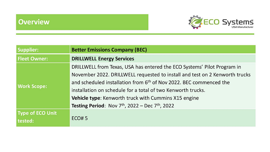 DRILLWELL test report Kenworth 2